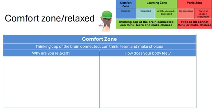 Comfort Zone Relaxed template