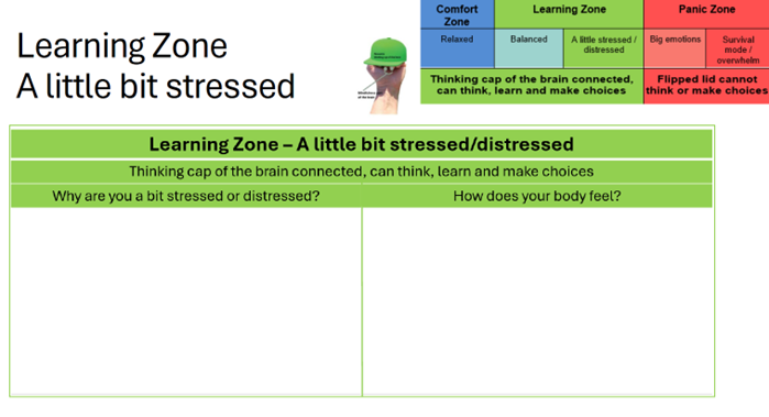 Learning Zone a little bit stressed template