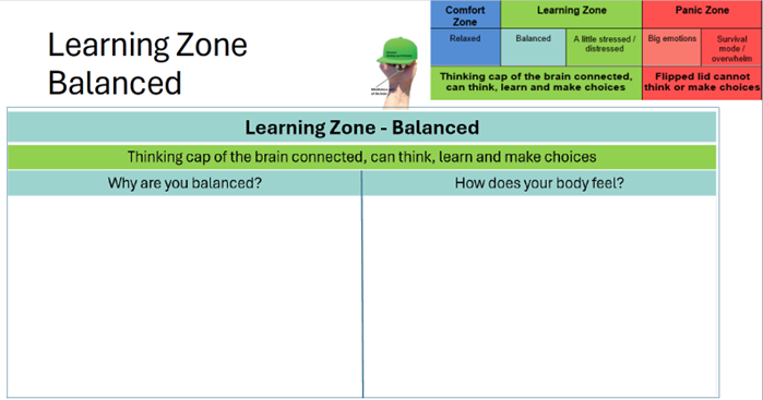 Learning Zone Balanced template