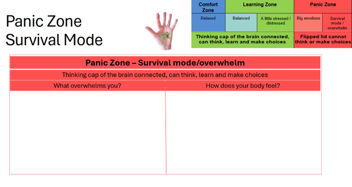 Panic Zone Survival Mode template